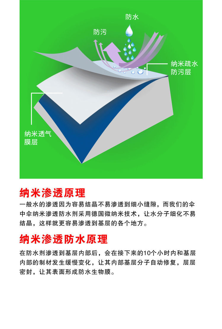 型原液屋顶外墙墙面喷剂胶材料防漏涂料 2斤纳米防水喷剂》无著【摘要
