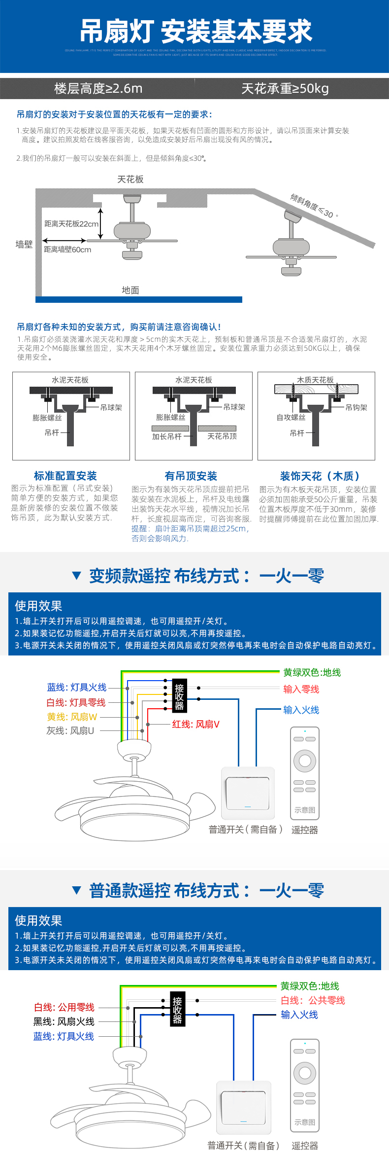 吊扇灯接线图解图片