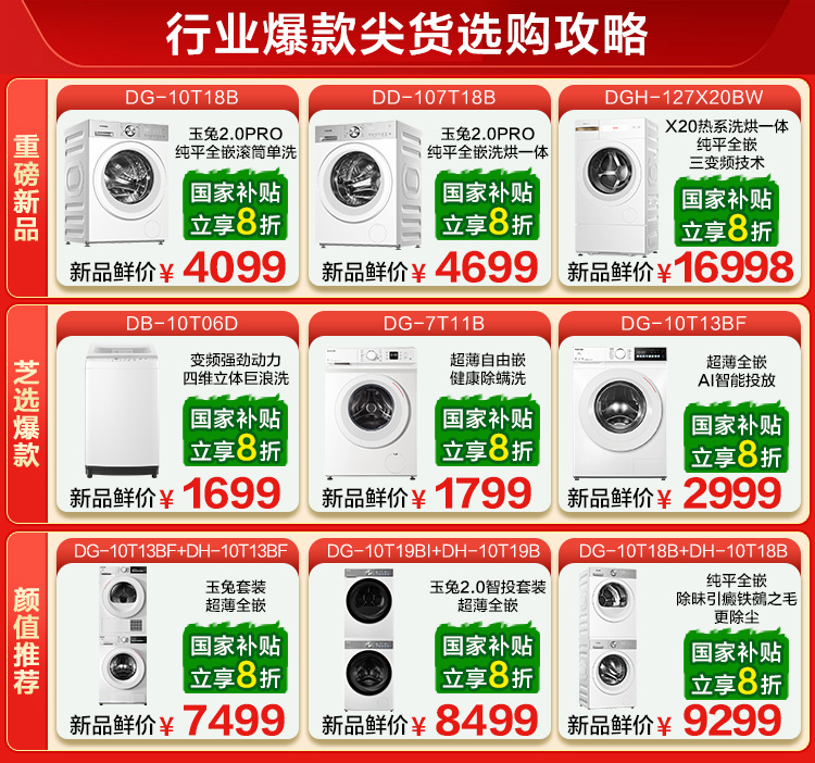 四级页