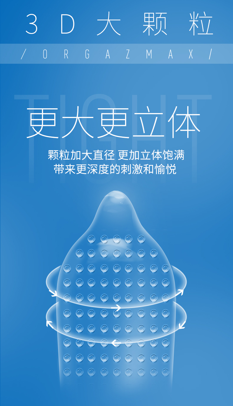 杰士邦避孕套安全套超薄凸点3d大颗粒12只男用进口套套带刺润滑女用