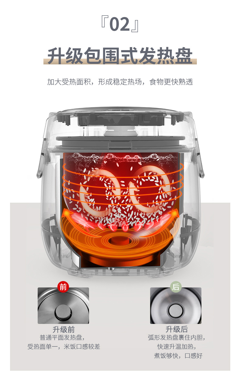 荣事达迷你电饭煲家用宿舍小型智能多功能便携蒸煮到电饭锅小2人1粉色