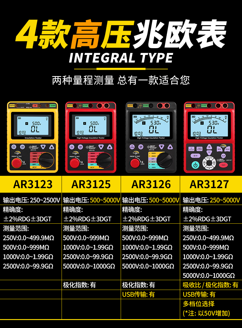 摇表500v兆欧表数字1000v2500v电阻表绝缘电阻测as8322官方标配