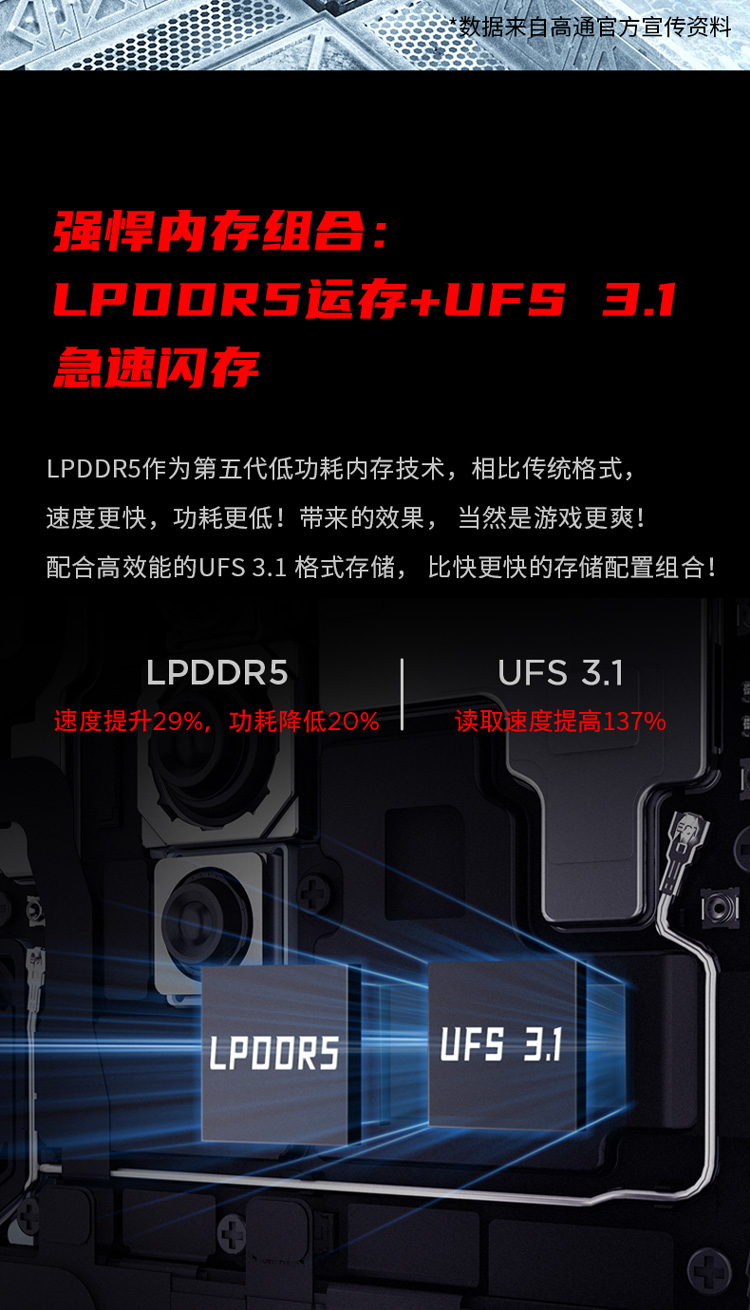 【联系客服更多优惠】努比亚(nubia) 红魔5s 8gb 128gb 冰封银翼 全
