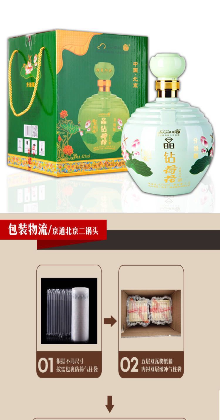 礼盒装42度特价【价格 图片 品牌 报价】-苏宁易购钻石荷花酒类旗舰店