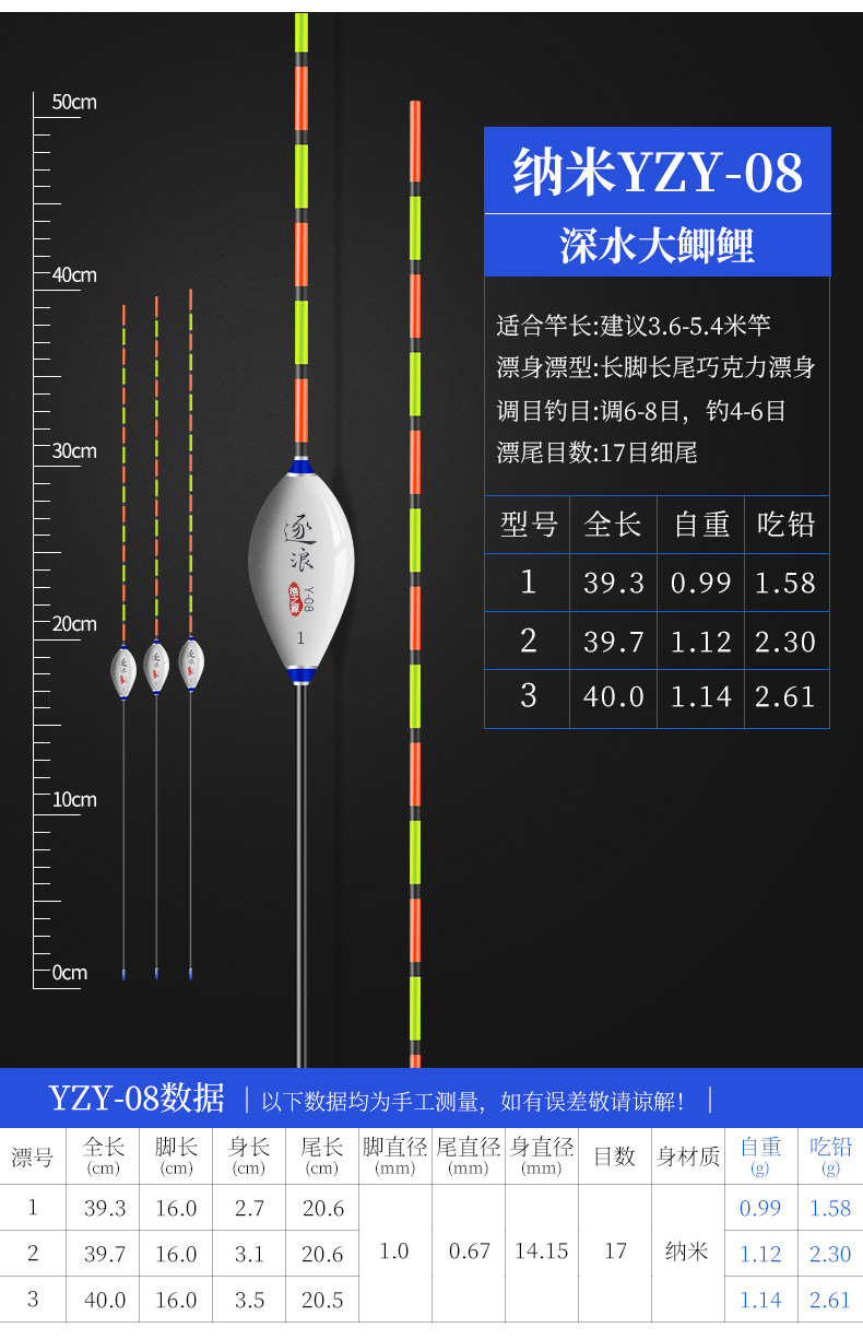 渔之源鱼漂醒目高灵敏浮漂鲫鱼纳米官方浮标套装正品全套浅水加粗漂