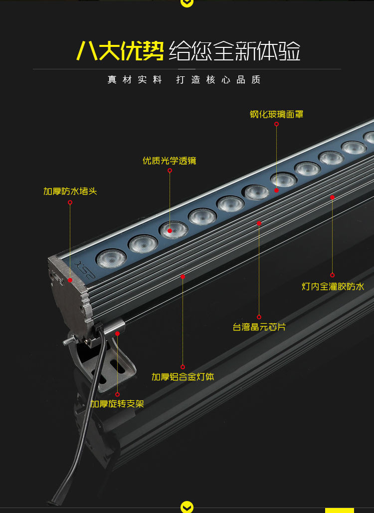 洗墙灯槽应该做多宽图片