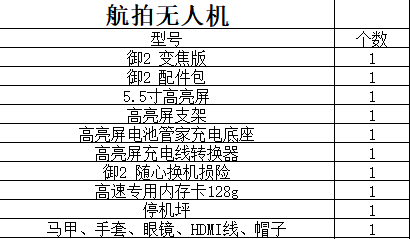 dji 大疆 航拍无人机