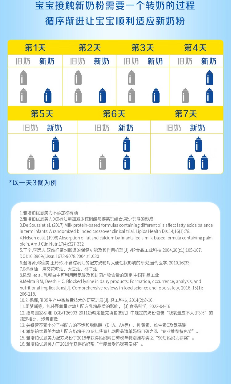 雅培铂优恩美力配方表图片