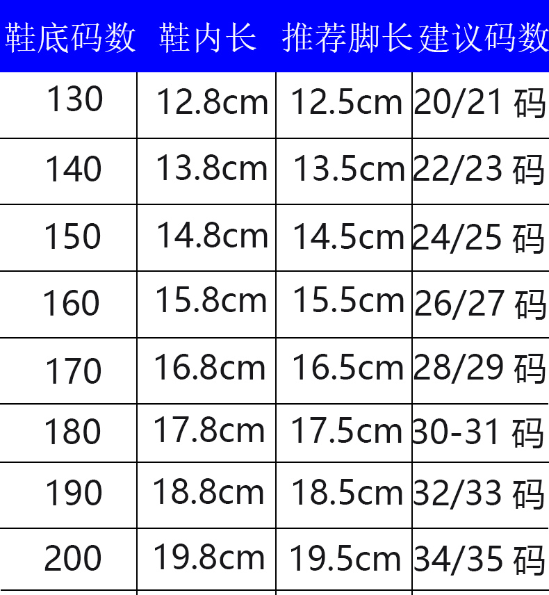 迪鲁奥(diluao)宝宝拖鞋夏季中大防滑2可爱1-3岁婴幼儿小猪佩奇儿童