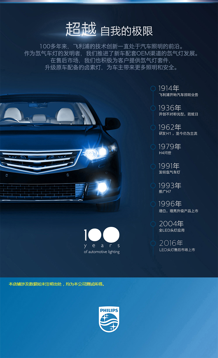 飞利浦philips极昼光ledh7汽车灯泡大灯近远光灯2支装增亮200白光6000