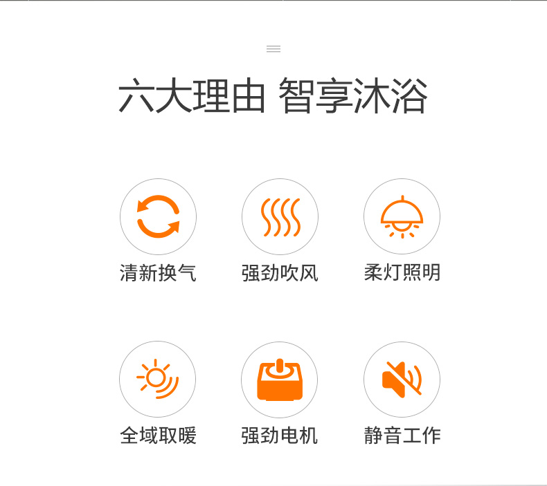 雷士浴霸排气扇照明一体风暖卫生间集成吊顶三合一浴室嵌入暖风机大屏