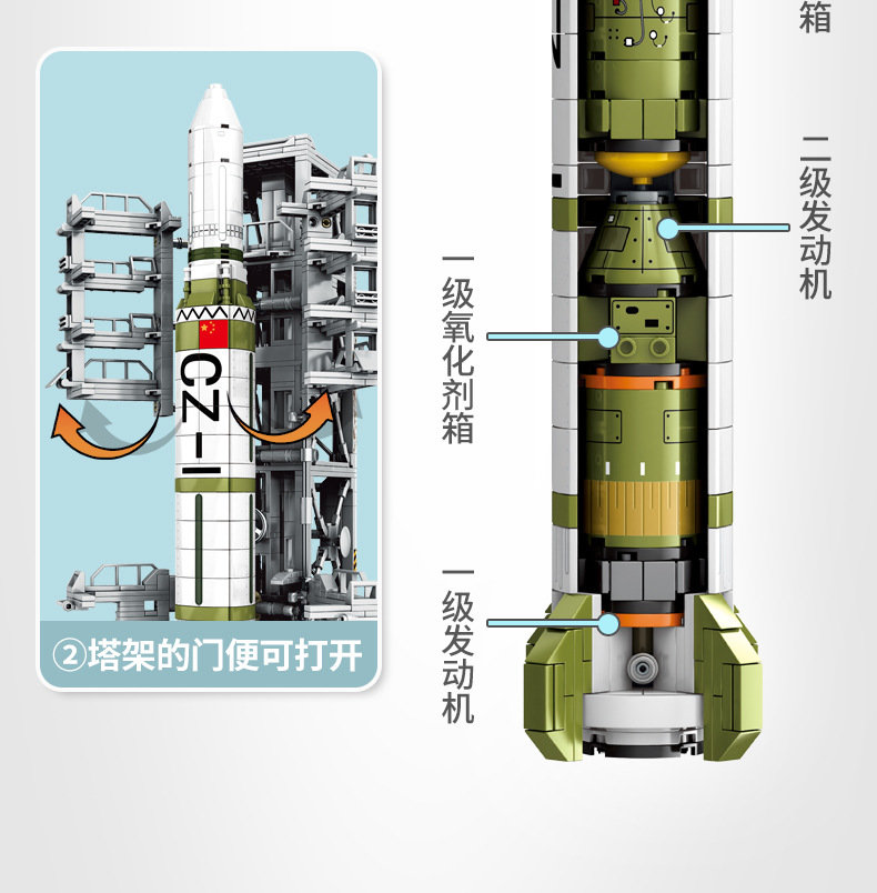 凌速(lnsu)其他模型玩具203306 森宝积木203306兼容乐高中国航天人造