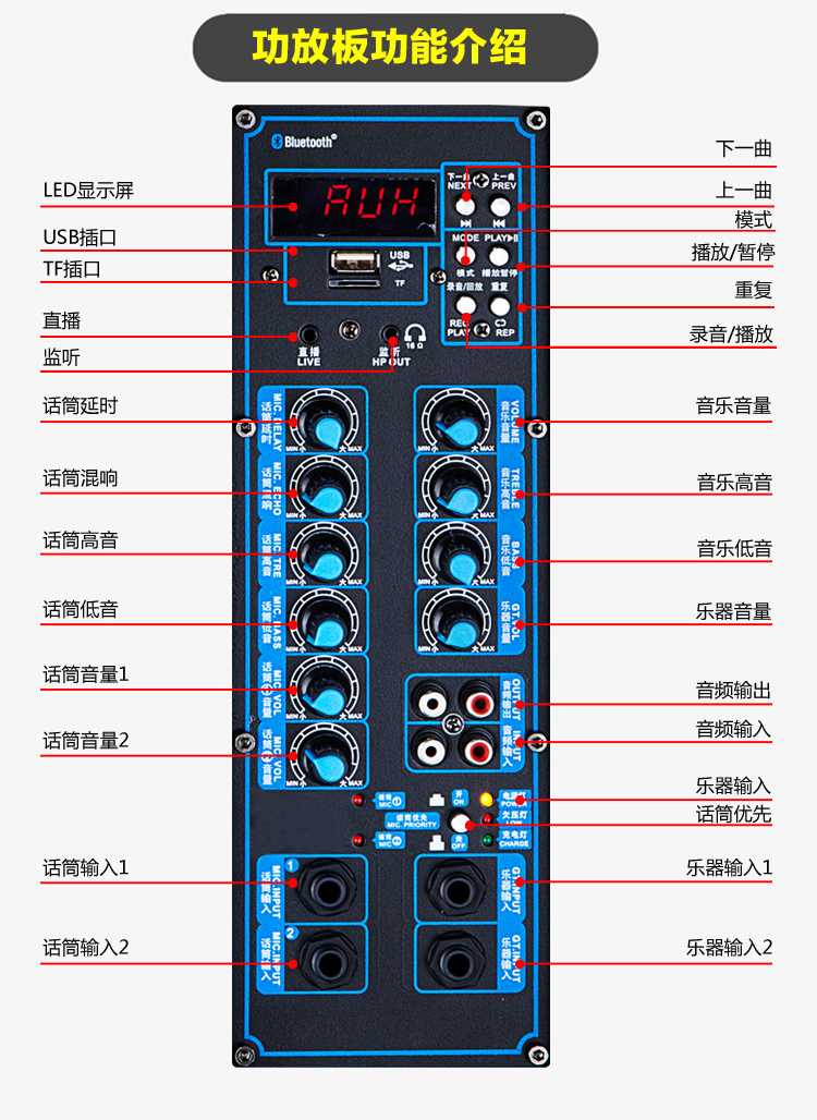 malone曼龙音响m12012寸三分频户外高端拉杆音响防干扰会议教学婚庆