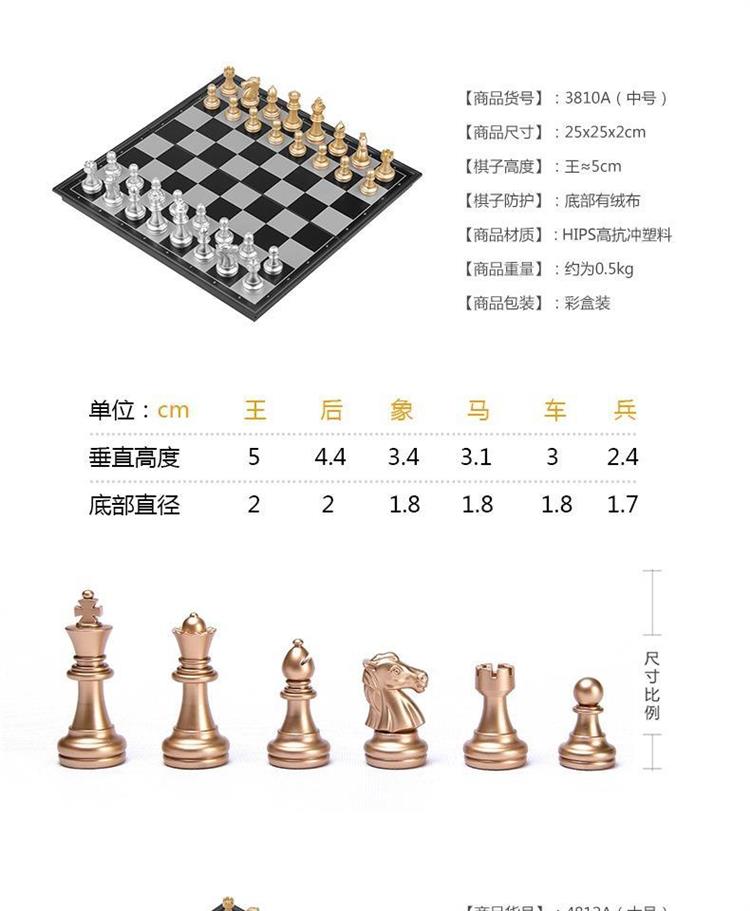 国际象棋名称图解图片