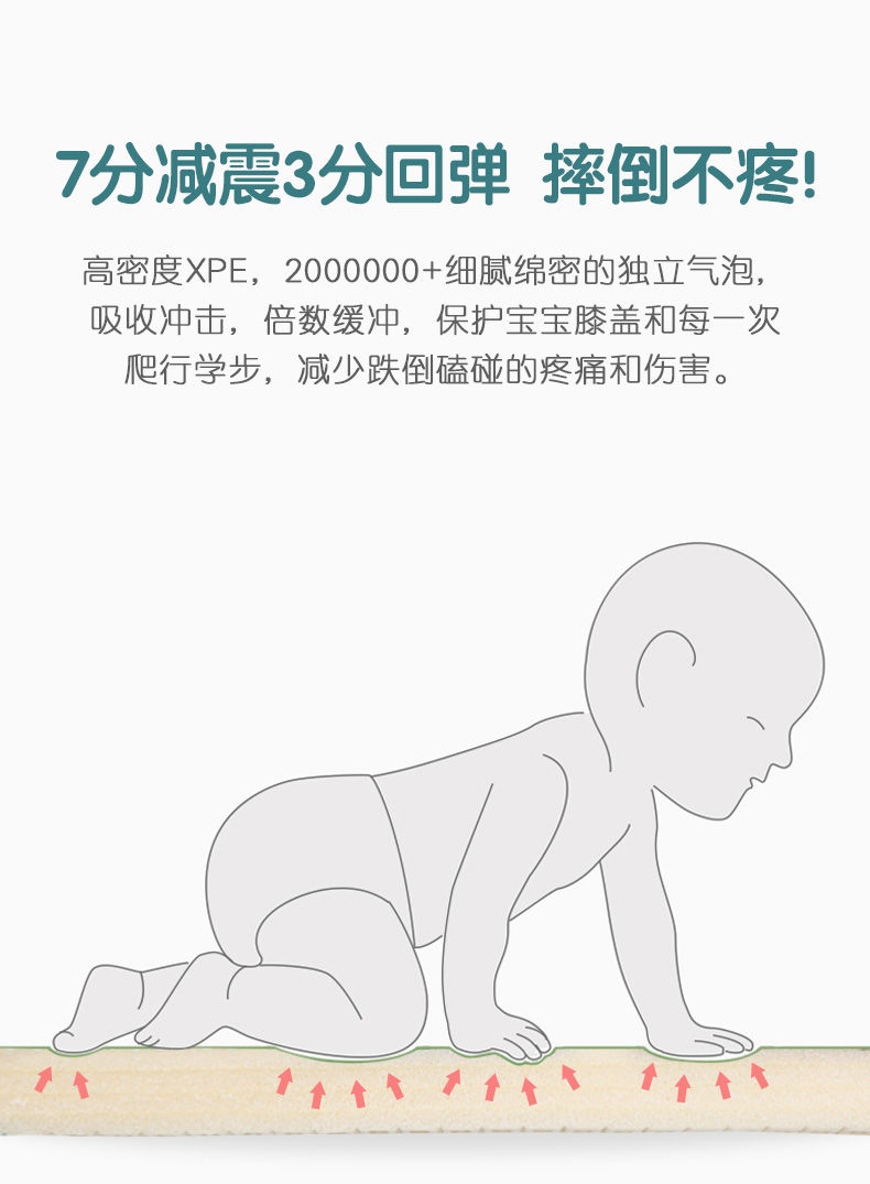 宝宝爬行垫加厚婴儿客厅家用可折叠儿童爬爬垫无味拼接泡沫地垫子