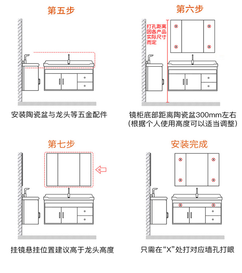 台盆安装尺寸图片