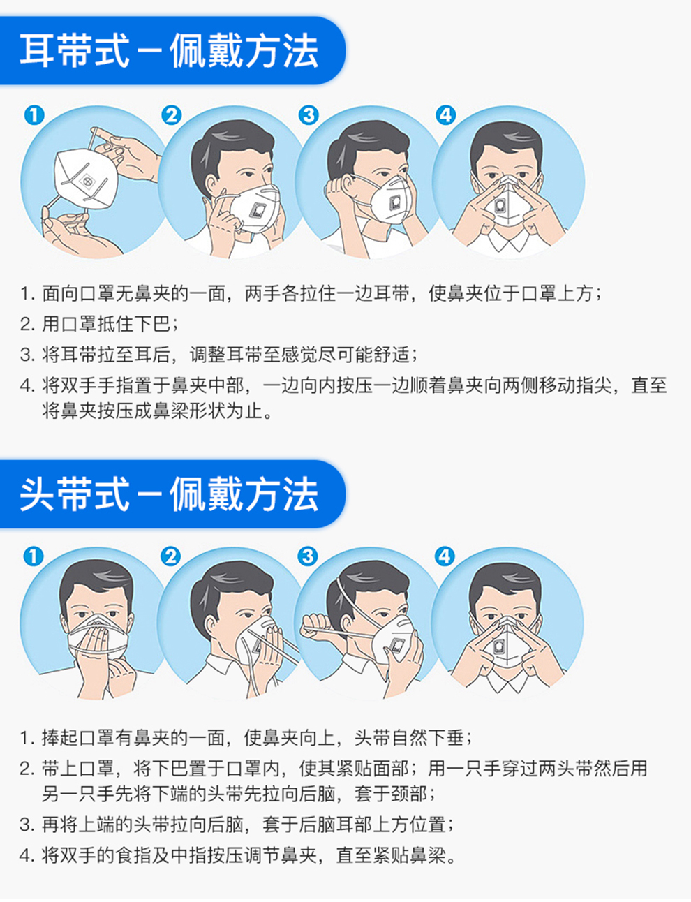 口罩呼吸阀结构图片