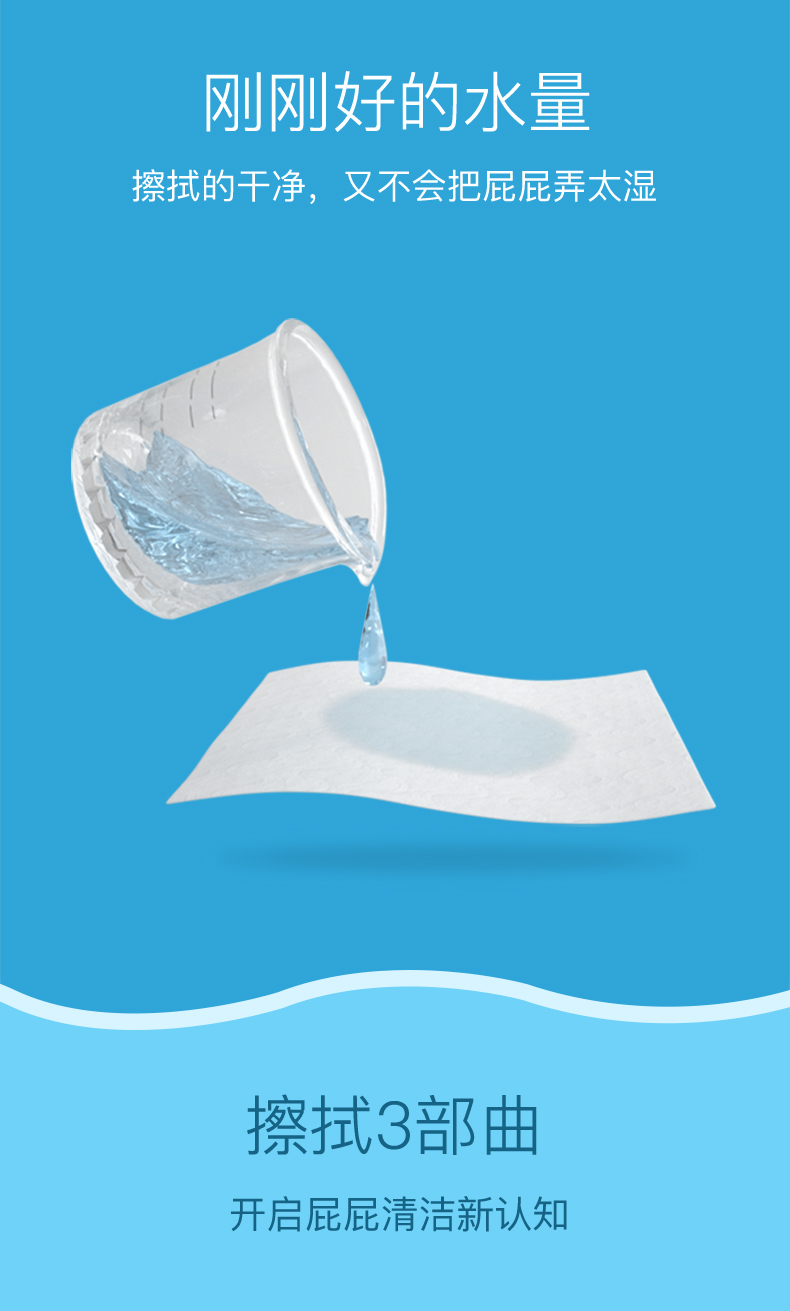 怡恩贝婴幼儿家庭湿厕纸40抽5包