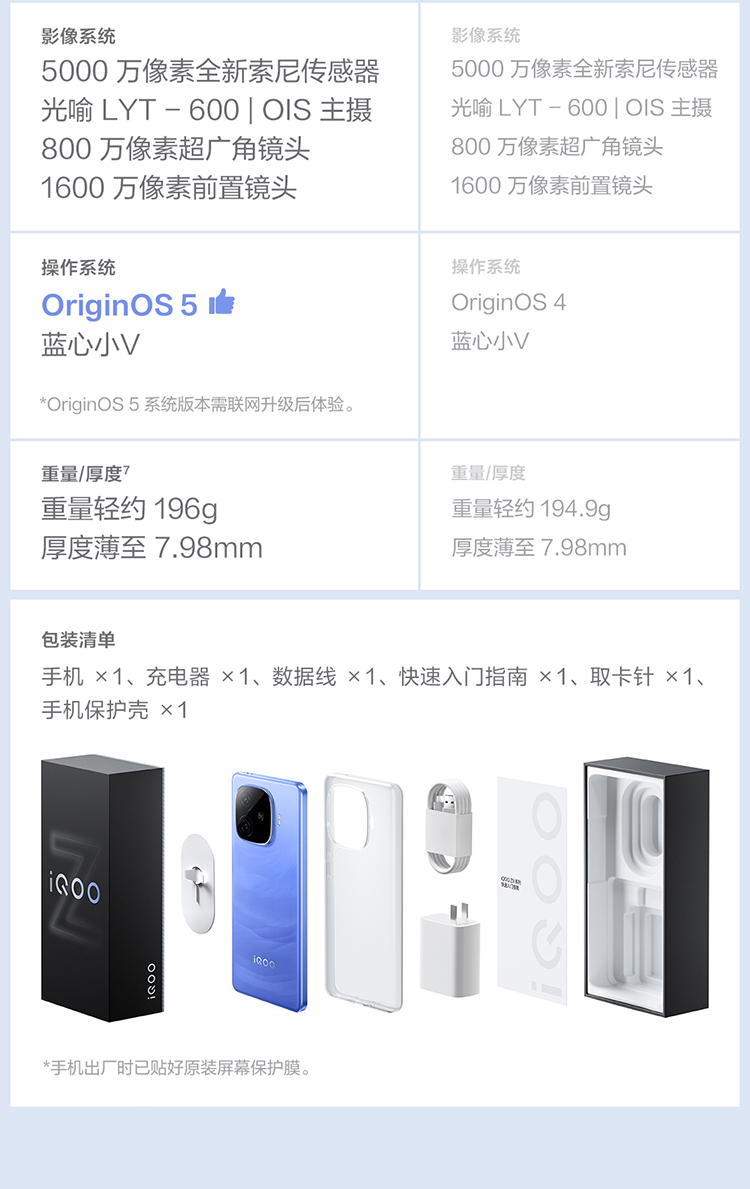 iQOO-Z9-Turbo-长续航版-750_03