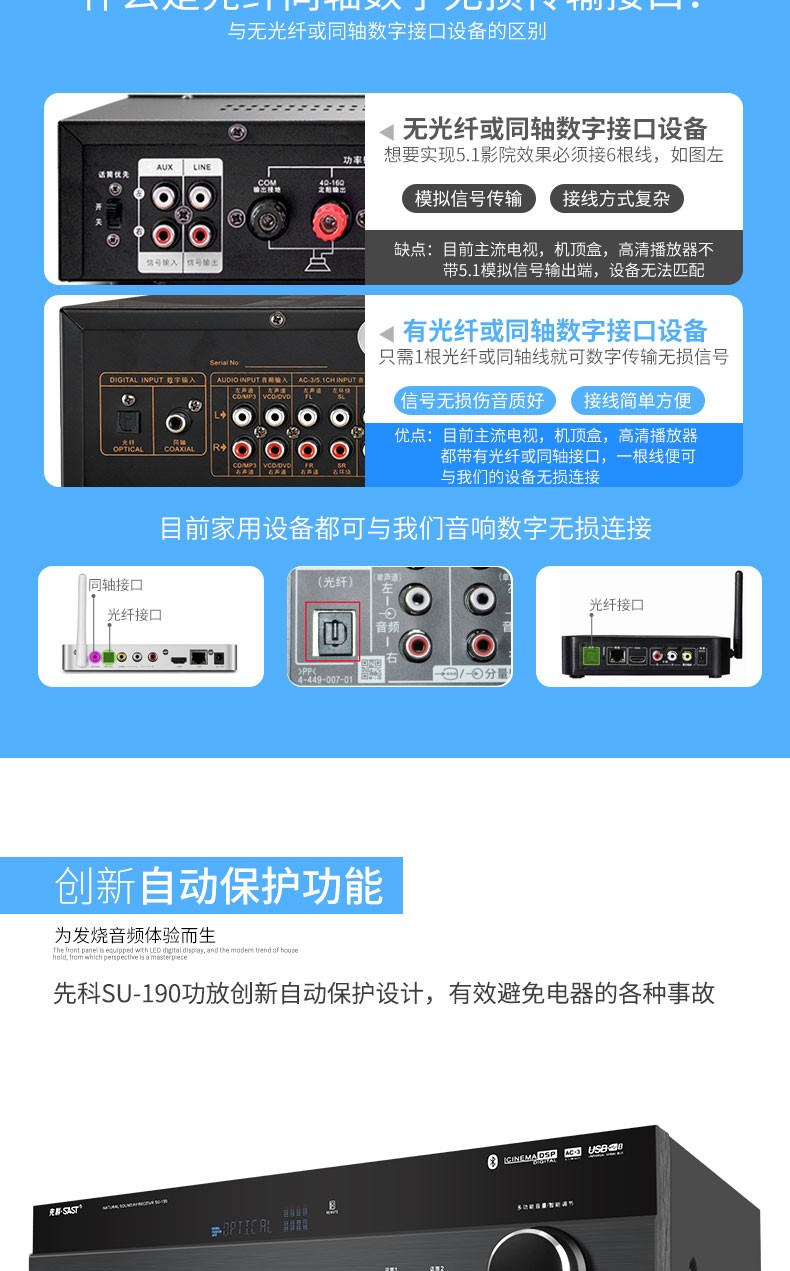 超级新品 先科(sast)su-190 家庭影院hifi蓝牙 专业大功率av功放机5.