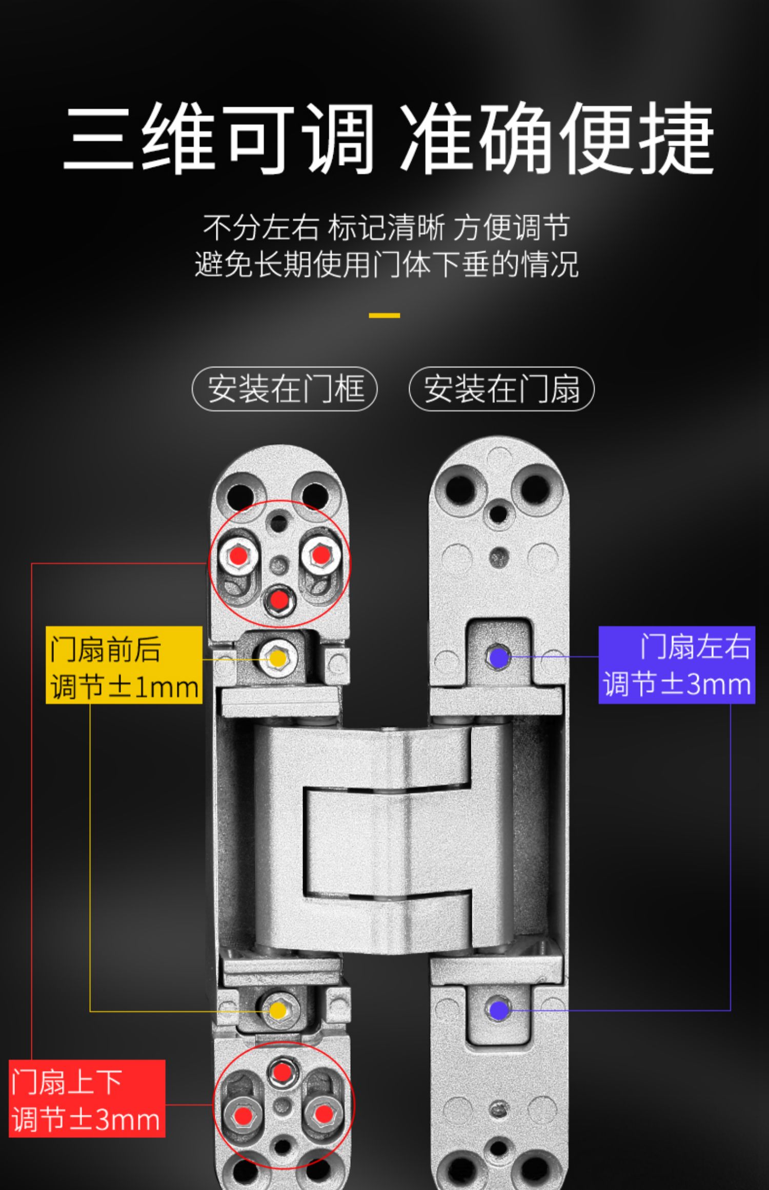 暗藏三维可调十字铰链外开隐形门暗藏门五金合页重型卧室折叠铰链敬平