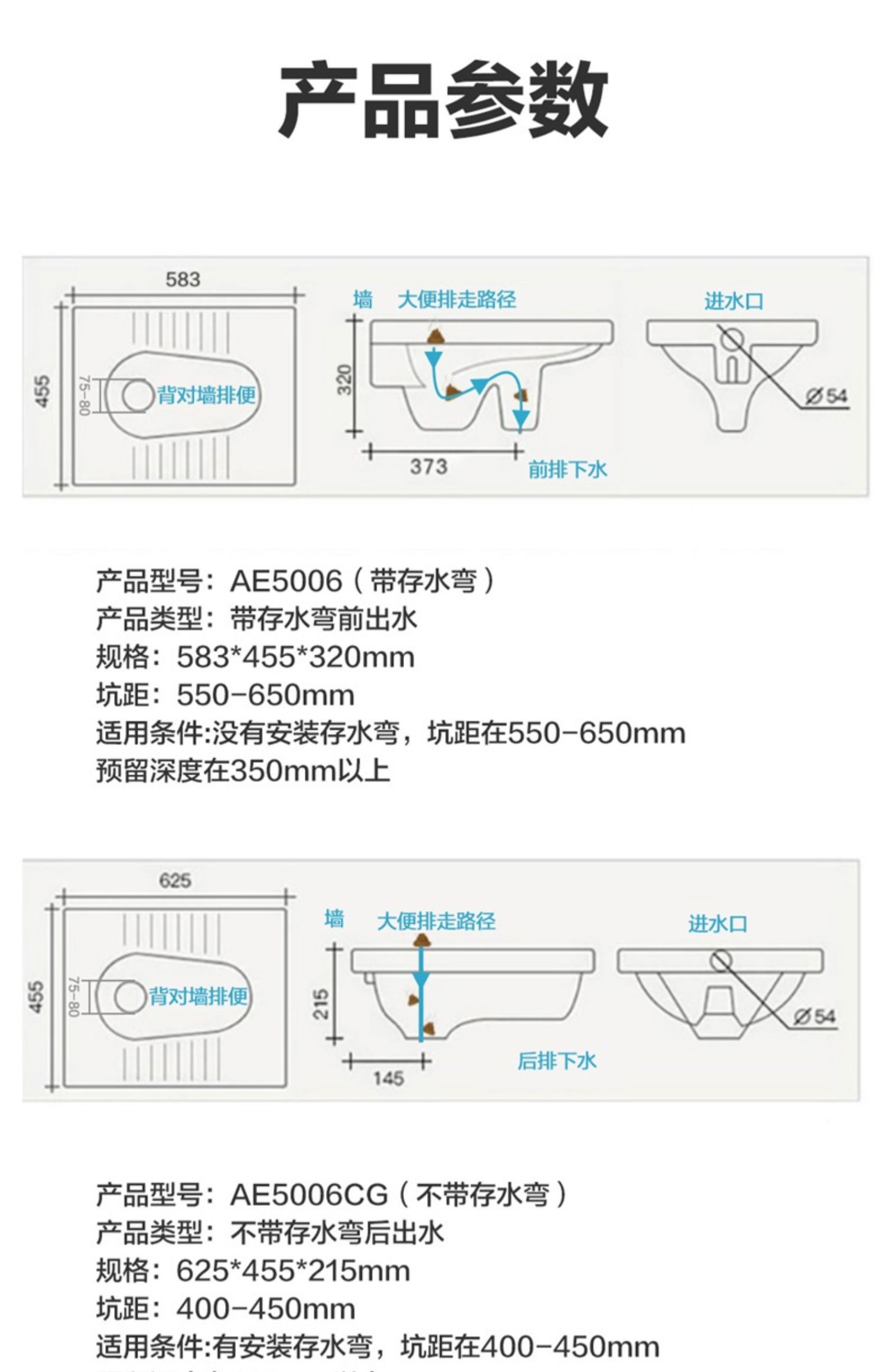 蹲便器的正确蹲法正反图片