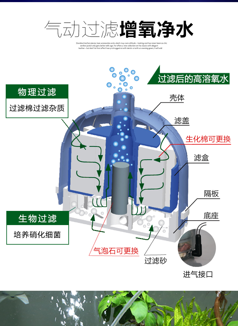 鱼缸小型充氧机结构图片