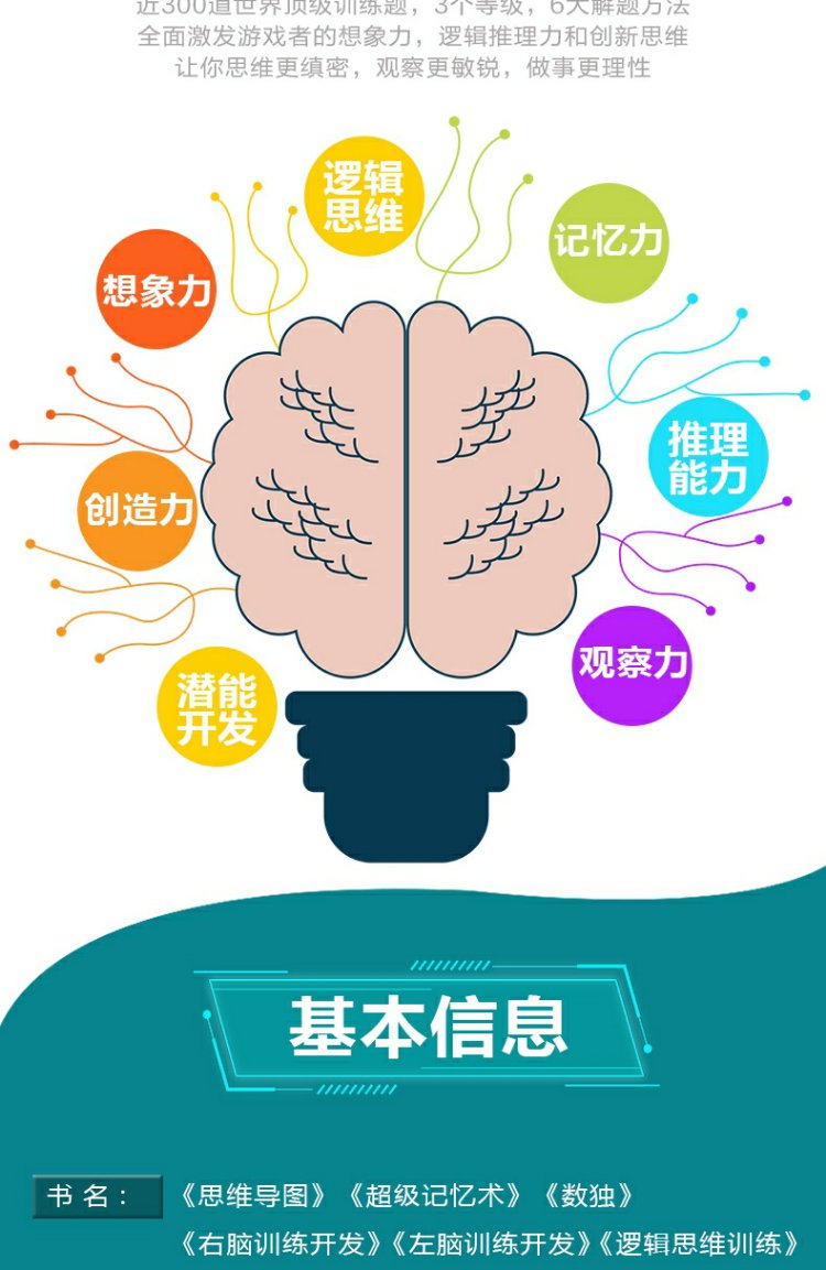大脑使用书全6册级记忆术思维导图数独逻辑思维训练左右脑训练左右脑