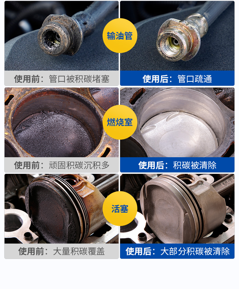 固特威淨碳寶 汽車免拆油路清洗劑 噴油嘴 直噴和渦輪增壓燃油系統