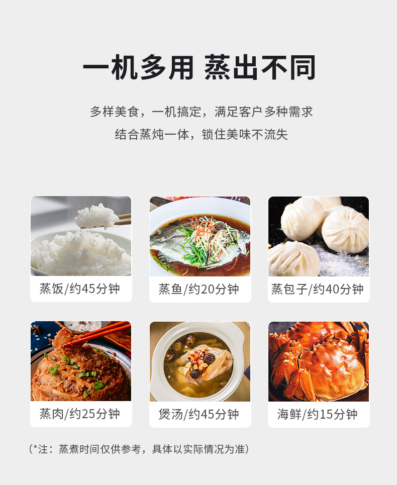 松氏蒸饭柜商用蒸箱食堂蒸饭车电蒸柜蒸饭机蒸炉蒸包机智能定时6盘