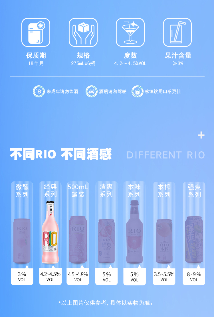 锐澳rio洋酒鸡尾酒预调酒果酒混合装六种口味275ml6瓶