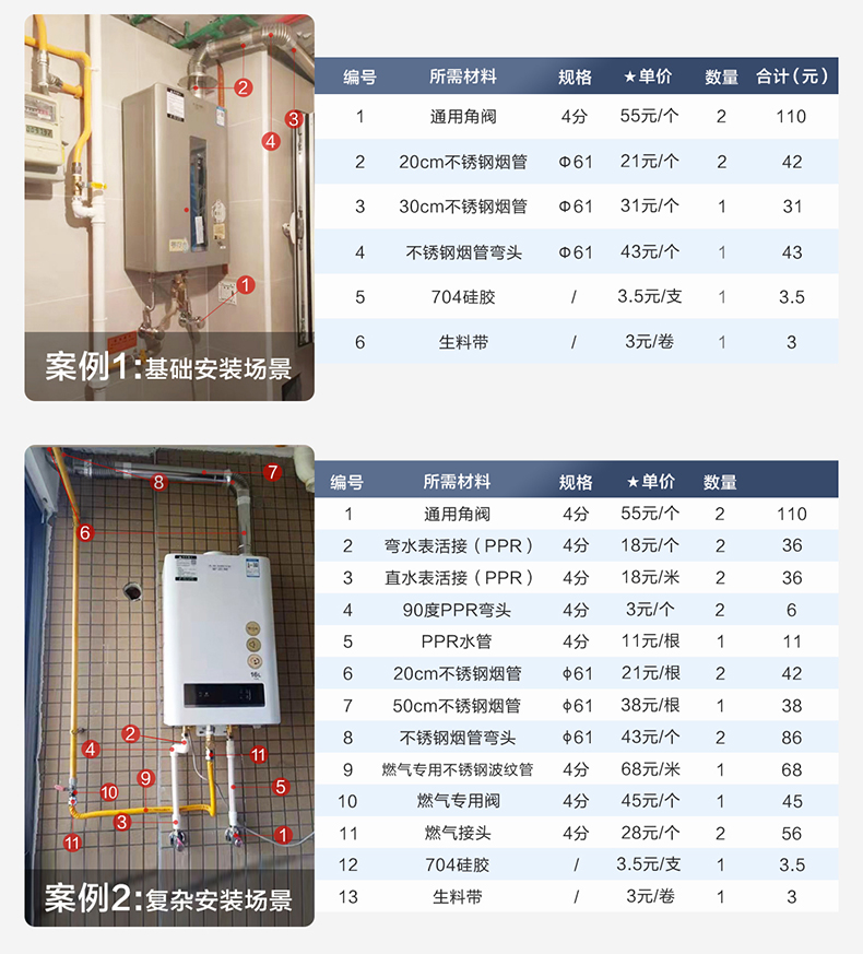 史密斯(A.O.Smith)燃气热水器JSQ26-CSCX AO史密斯13升燃气热水器1级 