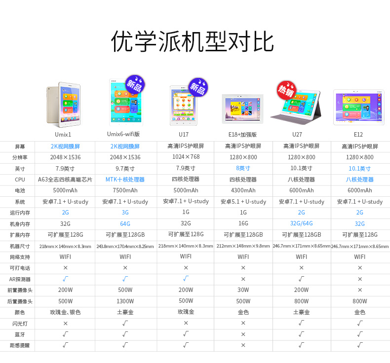 优学派(youxuepai)v2s儿童平板电脑学习机四核心 32gb 学生平板早教机