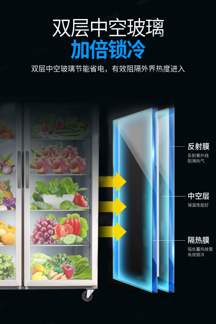 冰熊bingxiong800双门立式对开门麻辣烫展示柜商用保鲜冰柜冷柜玻璃门