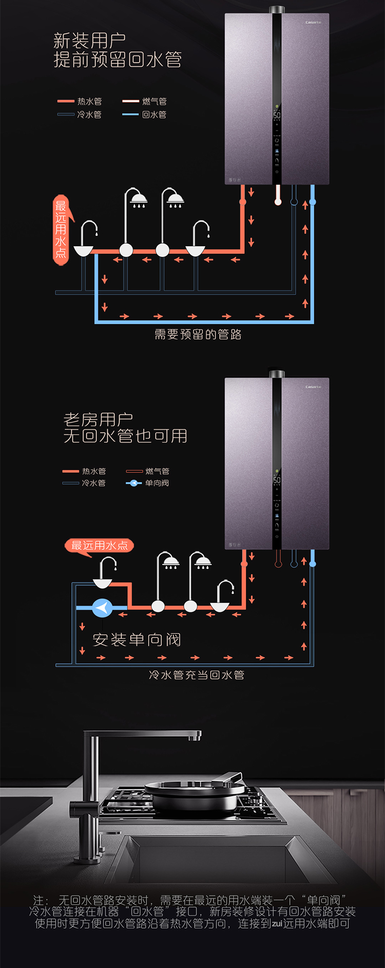 卡萨帝16升燃气热水器jsq3116ct7nvu1零冷水瀑布洗全空间恒温noco安防