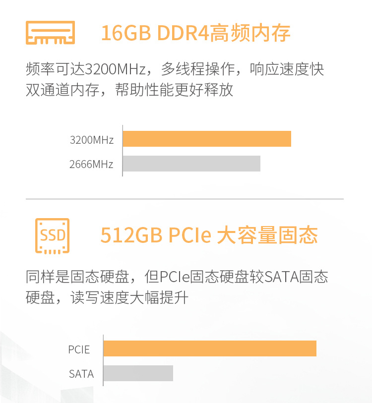 惠普hp星系列青春版星14sdr2505tu14英寸ips屏商务便携轻薄本学生本