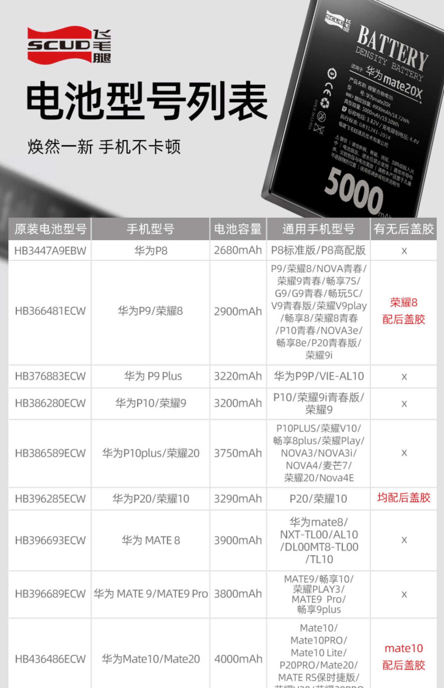 飞毛腿华为荣耀9x电池原装honor9xpro更换手机内置电板全新正品hlkal