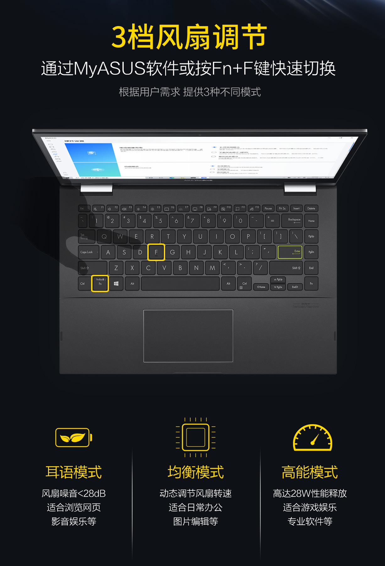 华硕vivobook14f11代酷睿i71165g716g1tb锐炬xemax冰川银升级定制14