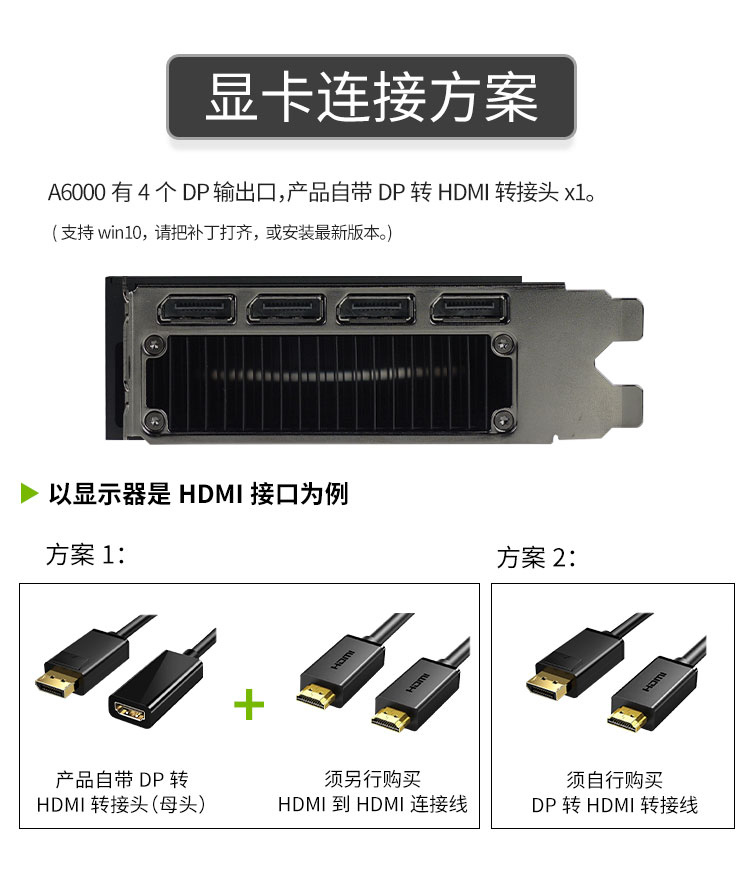 【qleadtek显卡nvidia rtx a6000】 丽台(leadtek)nvidia rtx a6000