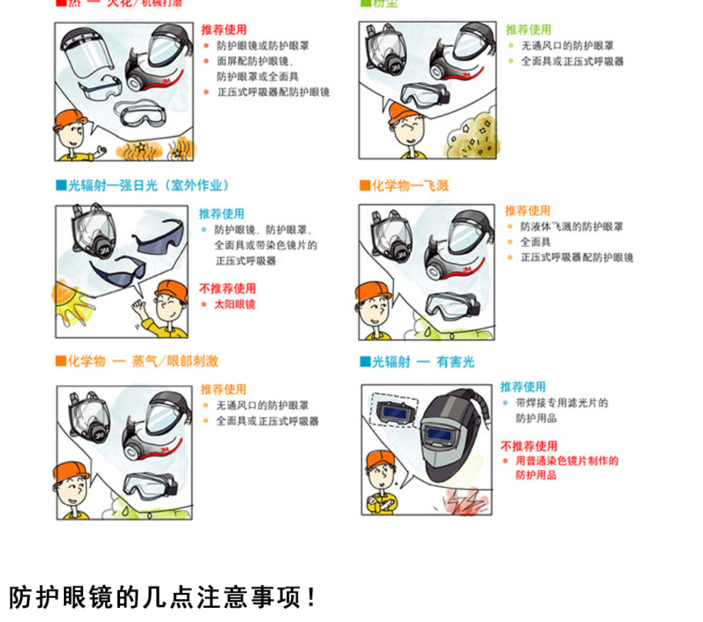 3m防护眼镜防冲击防紫外线防风沙骑行工作劳保防护可佩带近视眼镜