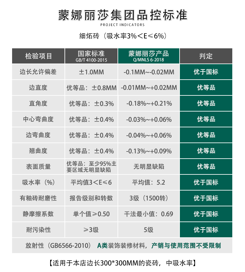 蒙娜丽莎瓷砖/150x900木纹瓷砖/地砖客厅卧室茶室/米色清新木纹砖