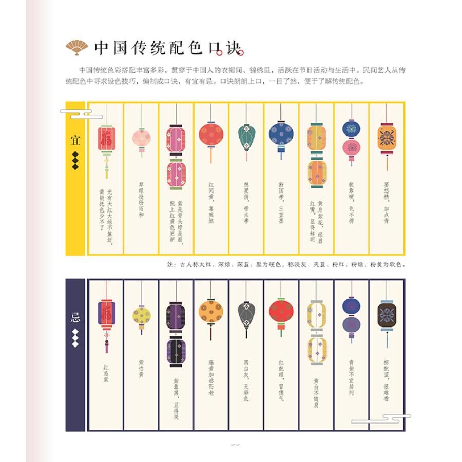 5000个绝美色彩搭配方案 红糖美学 配色设计原理书 色彩搭配服装