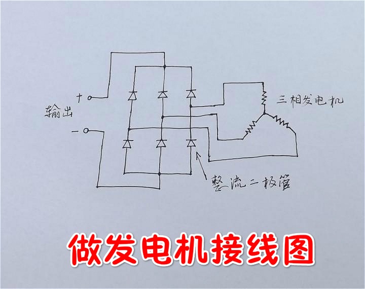 定做 高压直流无刷电动机 三相交流 风力发电机 空调风扇马达