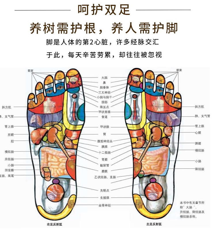 草本足浴包艾草艾叶陈艾老姜泡脚药包男女足浴草本泡脚药粉包驱寒祛湿
