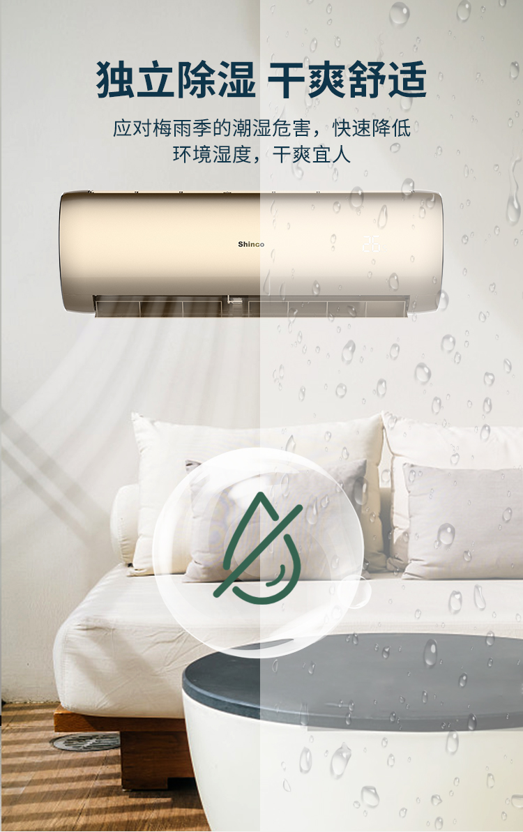 【新科(shinco)家用空调kfrd-35gw/bpnsx 1w】 [新一级]新科(shinco)