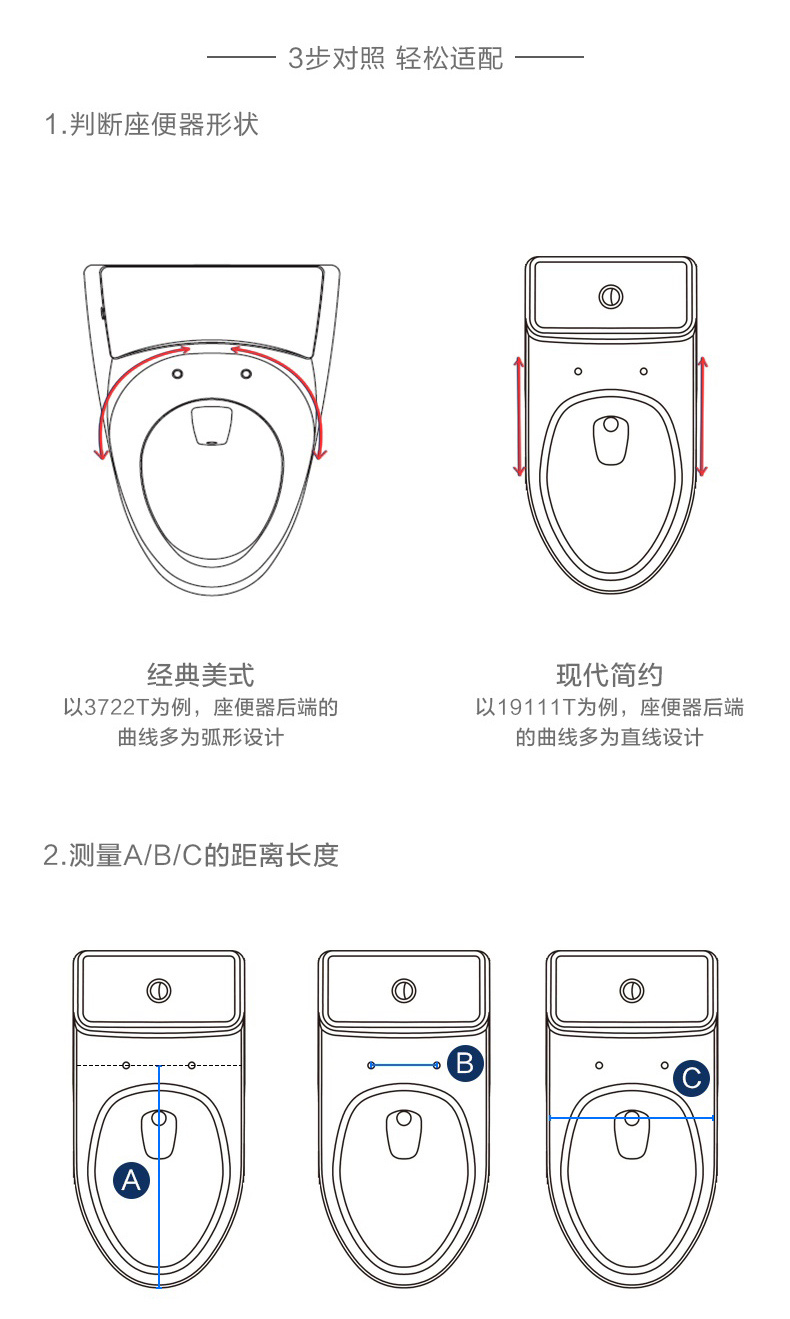科勒 Kohler 坐便器盖板k 4713t 科勒kohler马桶盖板配件普通马桶盖通用原装加厚缓降座便盖4713t 4195t 4732t 4141t 4664t 价格图片品牌报价 苏宁易购科勒厨卫旗舰店