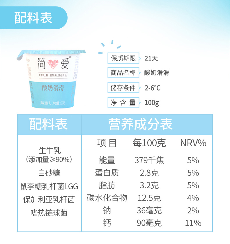 酸奶感官评定表图片