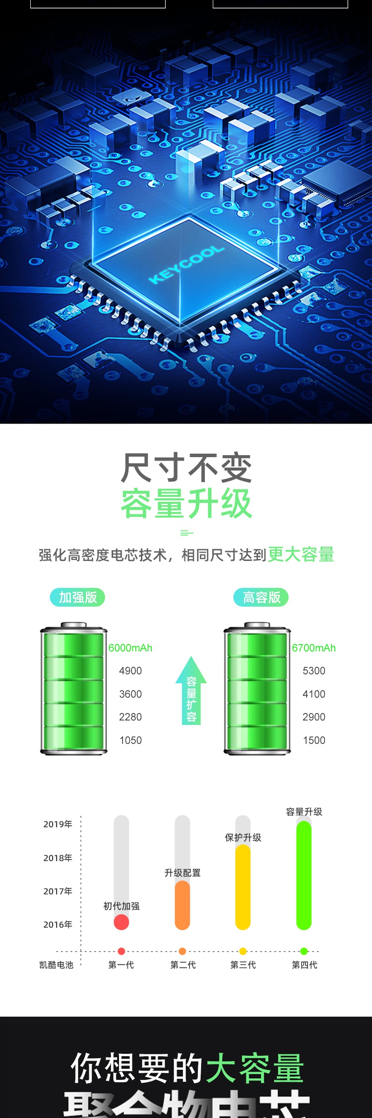 索尼71212t参数图片