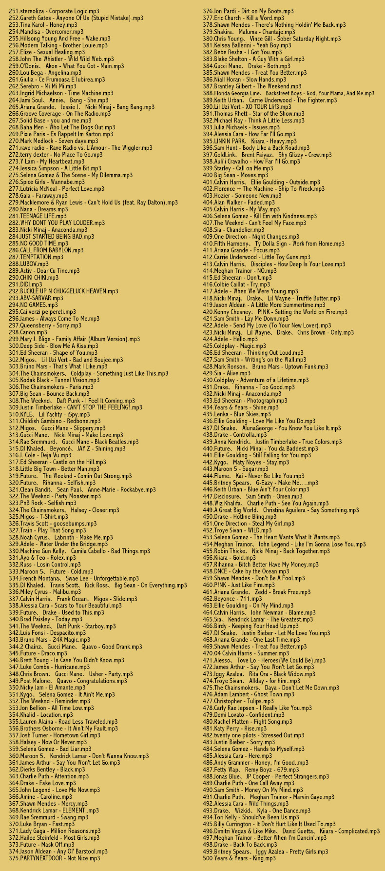 正版新书 车载u盘英文经典歌曲mp3无损高音质音乐欧美怀旧金曲汽车优盘mp3 无著 摘要书评在线阅读 苏宁易购图书