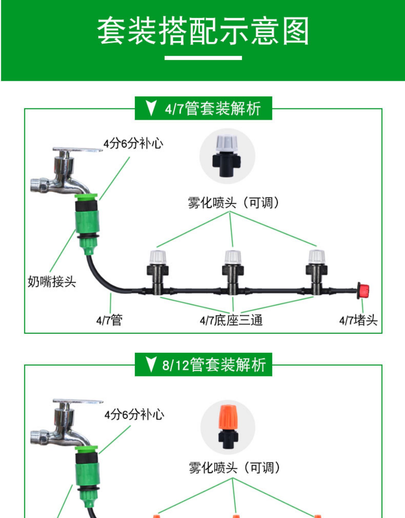 喷雾器管子规格图片